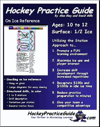 Hockey Practice Guide for Hockey Coaches to assist in providing structured hockey practices to maximize hockey player skills and coaching efficiency
