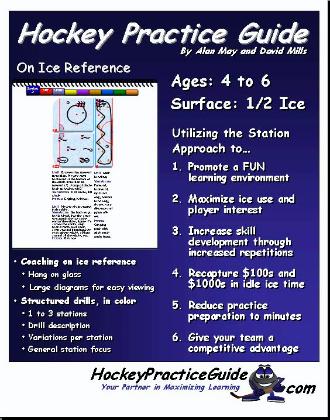 Hockey Practice Guide for Hockey Coaches to assist in providing structured hockey practices to maximize hockey player skills and coaching efficiency
