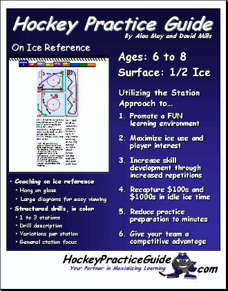 Hockey Practice Guide for Hockey Coaches to assist in providing structured hockey practices to maximize hockey player skills and coaching efficiency