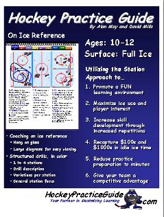 Hockey Practice Guide for Hockey Coaches to assist in providing structured hockey practices to maximize hockey player skills and coaching efficiency