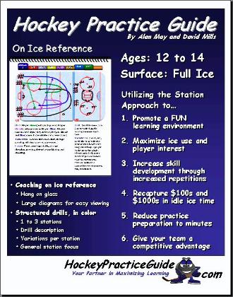 Hockey Practice Guide for Hockey Coaches to assist in providing structured hockey practices to maximize hockey player skills and coaching efficiency