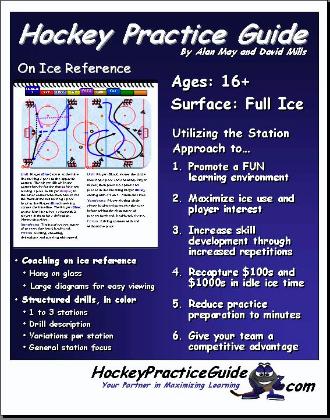 Hockey Practice Guide for Hockey Coaches to assist in providing structured hockey practices to maximize hockey player skills and coaching efficiency