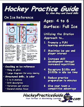Hockey Practice Guide for Hockey Coaches to assist in providing structured hockey practices to maximize hockey player skills and coaching efficiency