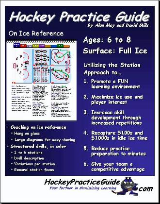 Hockey Practice Guide for Hockey Coaches to assist in providing structured hockey practices to maximize hockey player skills and coaching efficiency
