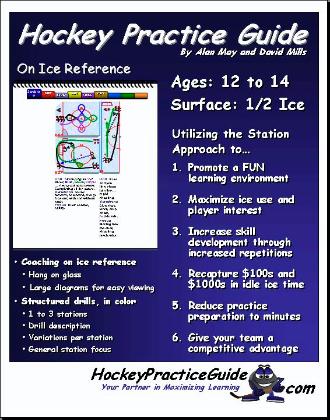 Hockey Practice Guide for Hockey Coaches to assist in providing structured hockey practices to maximize hockey player skills and coaching efficiency
