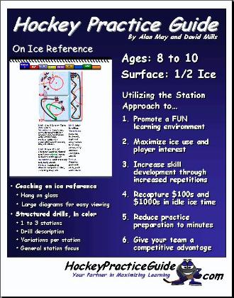Hockey Practice Guide for Hockey Coaches to assist in providing structured hockey practices to maximize hockey player skills and coaching efficiency